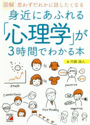 ちちんぷいぷい 身近にあふれる心理学が3時間でわかる本 8月21日 宇治原